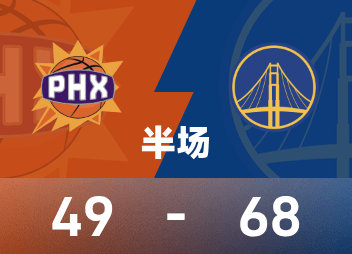 NBA半場：穆迪13分，勇士10分得分，勇士68-49大賽果分領跑位太陽